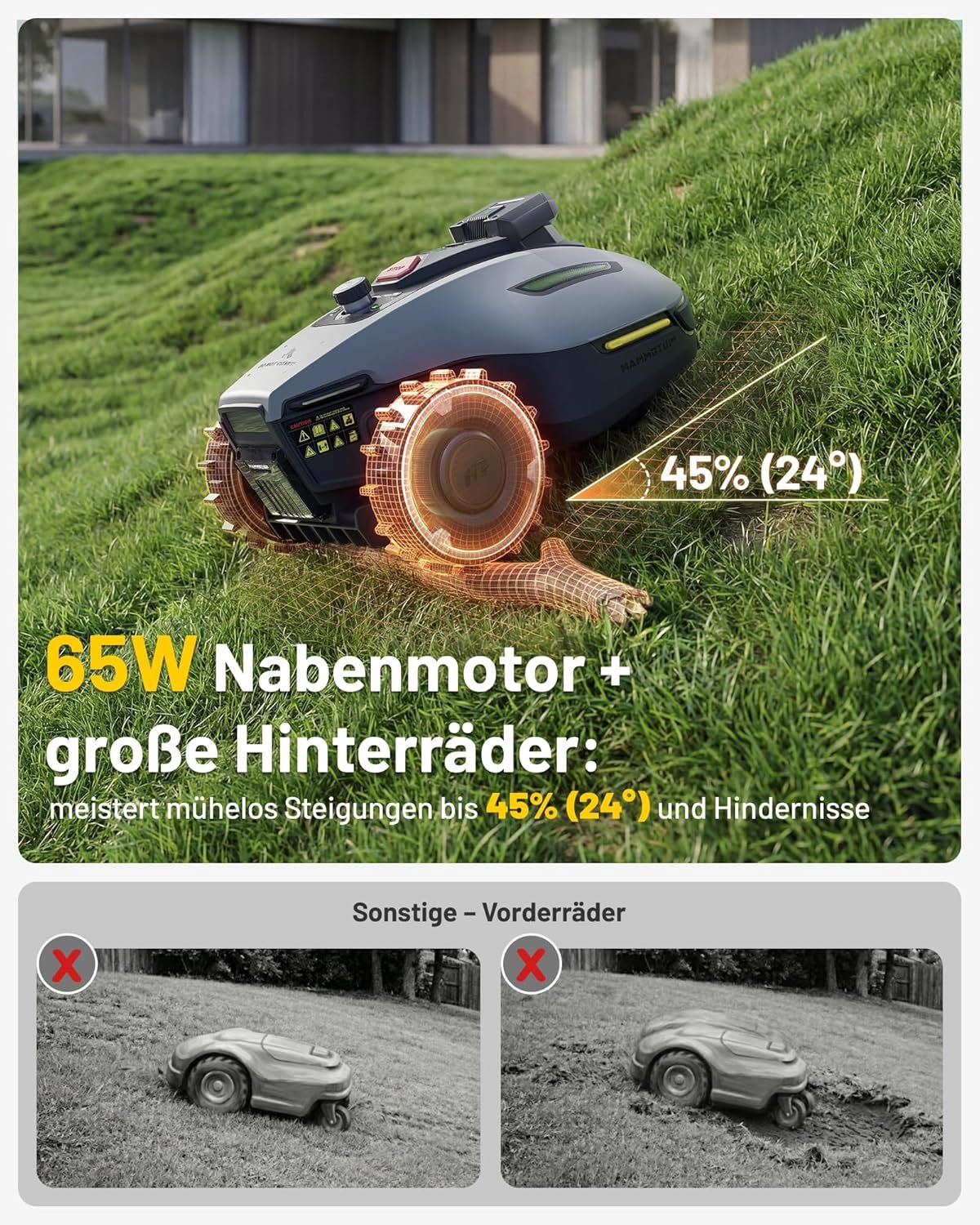 mammotion yuka mini 2 500 robotic lawnmower without boundary cable, recommendation 500 m², no rtk, no signal cancellation, ai truevision navigation, car multi zone mapping, dropmow, rwd for 45% slope MAMMOTION YUKA mini 2 500 Robotic Lawnmower without Boundary Cable, Recommendation 500 m², No RTK, No Signal Cancellation, AI TrueVision Navigation, Car Multi-Zone Mapping, DropMow, RWD for 45% Slope